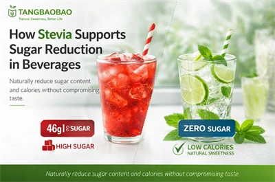 Cómo la Stevia apoya la reducción del azúcar en las bebidas